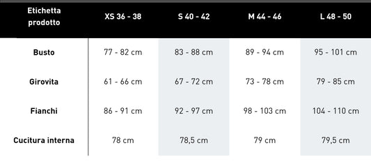 Adidas essentials linear Cappuccio